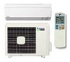 Daikin FTKS20D / RKS20E